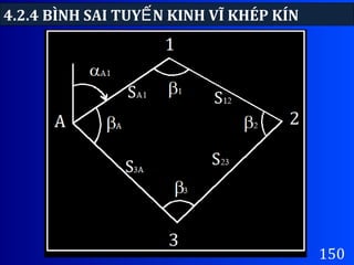 4.2.4 BÌNH SAI TUY N KINH VĨ KHÉP KÍNẾ
150
 