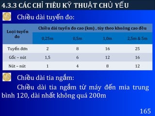 165
4.3.3 CÁC CH TIÊU K THU T CH Y UỈ Ỹ Ậ Ủ Ế
Chi u dài tuy n đo:ề ế
Lo i tuy nạ ế
đo
Chi u dài tuy n đo cao (km) , tùy theo kho ng cao đ uề ế ả ề
0,25m 0,5m 1,0m 2,5m & 5m
Tuy n đ nế ơ 2 8 16 25
G c – nútố 1,5 6 12 16
Nút – nút 1 4 8 12
Chi u dài tia ng m:ề ắ
Chi u dài tia ng m t máy đ n mia trungề ắ ừ ế
bình 120, dài nh t không quá 200mấ
 