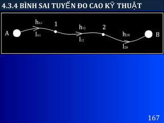 167
4.3.4 BÌNH SAI TUY N ĐO CAO K THU TẾ Ỹ Ậ
 