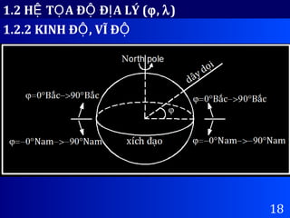 1.2 H T A Đ Đ A LÝ (Ệ Ọ Ộ Ị ϕ, λ)
1.2.2 KINH Đ , VĨ ĐỘ Ộ
18
 