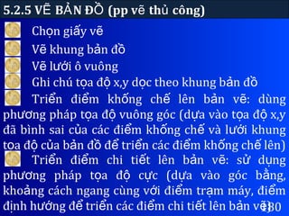 180
5.2.5 V B N Đ (pp v th công)Ẽ Ả Ồ ẽ ủ
Ch n gi y vọ ấ ẽ
V khung b n đẽ ả ồ
V l i ô vuôngẽ ướ
Ghi chú t a đ x,y d c theo khung b n đọ ộ ọ ả ồ
Tri n đi m kh ng ch lên b n v : dùngể ể ố ế ả ẽ
ph ng pháp t a đ vuông góc (d a vào t a đ x,yươ ọ ộ ự ọ ộ
đã bình sai c a các đi m kh ng ch và l i khungủ ể ố ế ướ
t a đ c a b n đ đ tri n các đi m kh ng ch lên)ọ ộ ủ ả ồ ể ể ể ố ế
Tri n đi m chi ti t lên b n v : s d ngể ể ế ả ẽ ử ụ
ph ng pháp t a đ c c (d a vào góc b ng,ươ ọ ộ ự ự ằ
kho ng cách ngang cùng v i đi m tr m máy, đi mả ớ ể ạ ể
đ nh h ng đ tri n các đi m chi ti t lên b n v )ị ướ ể ể ể ế ả ẽ
 