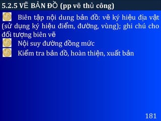 181
5.2.5 V B N Đ (pp v th công)Ẽ Ả Ồ ẽ ủ
Biên t p n i dung b n đ : v ký hi u đ a v tậ ộ ả ồ ẽ ệ ị ậ
(s d ng ký hi u đi m, đ ng, vùng); ghi chú choử ụ ệ ể ườ
đ i t ng biên vố ượ ẽ
N i suy đ ng đ ng m cộ ườ ồ ứ
Ki m tra b n đ , hoàn thi n, xu t b nể ả ồ ệ ấ ả
 