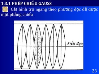 23
1.3.1 PHÉP CHI U GAUSSẾ
C t hình tr ngang theo ph ng d c đ đ cắ ụ ươ ọ ể ượ
m t ph ng chi uặ ẳ ế
 