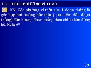 39
KN: Góc ph ng v th t c a 1 đo n th ng làươ ị ậ ủ ạ ẳ
góc h p b i h ng b c th t (qua đi m đ u đo nợ ở ướ ắ ậ ể ầ ạ
th ng) đ n h ng đo n th ng theo chi u kim đ ngẳ ế ướ ạ ẳ ề ồ
h . K/h: Aồ th
1.5.1.1 GÓC PH NG V TH TƯƠ Ị Ậ
 