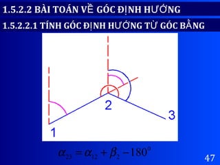 47
1.5.2.2 BÀI TOÁN V GÓC Đ NH H NGỀ Ị ƯỚ
1.5.2.2.1 TÍNH GÓC Đ NH H NG T GÓC B NGỊ ƯỚ Ừ Ằ
α12
α23
β2
0
21223 180−+= βαα
 