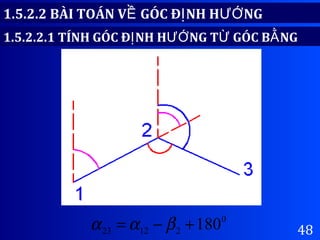 48
1.5.2.2 BÀI TOÁN V GÓC Đ NH H NGỀ Ị ƯỚ
1.5.2.2.1 TÍNH GÓC Đ NH H NG T GÓC B NGỊ ƯỚ Ừ Ằ
0
21223 180+−= βαα
α12
β2
α23
 