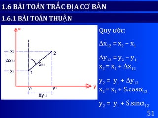 51
1.6 BÀI TOÁN TR C Đ A C B NẮ Ị Ơ Ả
1.6.1 BÀI TOÁN THU NẬ
α12
Quy c:ướ
∆x12 = x2 – x1
∆y12 = y2 – y1
x2 = x1 + ∆x12
y2 = y1 + ∆y12
x2 = x1 + S.cosα12
y2 = y1 + S.sinα12
 