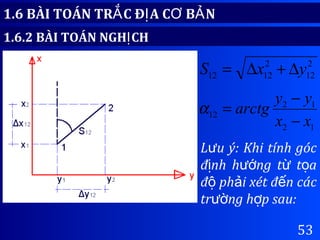 53
1.6 BÀI TOÁN TR C Đ A C B NẮ Ị Ơ Ả
1.6.2 BÀI TOÁN NGH CHỊ
α12
2
12
2
1212 yxS ∆+∆=
12
12
12
xx
yy
arctg
−
−
=α
L u ý: Khi tính gócư
đ nh h ng t t aị ướ ừ ọ
đ ph i xét đ n cácộ ả ế
tr ng h p sau:ườ ợ
 