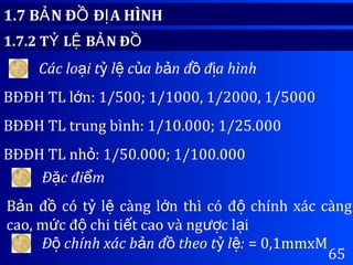 65
1.7 B N Đ Đ A HÌNHẢ Ồ Ị
1.7.2 T L B N ĐỶ Ệ Ả Ồ
Các lo i t l c a b n đ đ a hìnhạ ỷ ệ ủ ả ồ ị
BĐĐH TL l n: 1/500; 1/1000, 1/2000, 1/5000ớ
BĐĐH TL trung bình: 1/10.000; 1/25.000
BĐĐH TL nh : 1/50.000; 1/100.000ỏ
Đ c đi mặ ể
B n đ có t l càng l n thì có đ chính xác càngả ồ ỷ ệ ớ ộ
cao, m c đ chi ti t cao và ng c l iứ ộ ế ượ ạ
Đ chính xác b n đ theo t l :ộ ả ồ ỷ ệ = 0,1mmxM
 