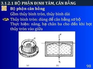 B ph n cân b ngộ ậ ằ
3.1.2.1 B PH N Đ NH TÂM, CÂN B NGỘ Ậ Ị Ằ
98
G m th y bình tròn, th y bình dàiồ ủ ủ
Th y bình tròn: dùng đ cân b ng s bủ ể ằ ơ ộ
Th c hi n: nâng, h chân ba cho đ n khi b tự ệ ạ ế ọ
th y tròn vào gi aủ ữ
 