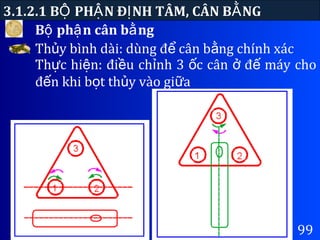 B ph n cân b ngộ ậ ằ
3.1.2.1 B PH N Đ NH TÂM, CÂN B NGỘ Ậ Ị Ằ
99
Th y bình dài: dùng đ cân b ng chính xácủ ể ằ
Th c hi n: đi u ch nh 3 c cân đ máy choự ệ ề ỉ ố ở ế
đ n khi b t th y vào gi aế ọ ủ ữ
 