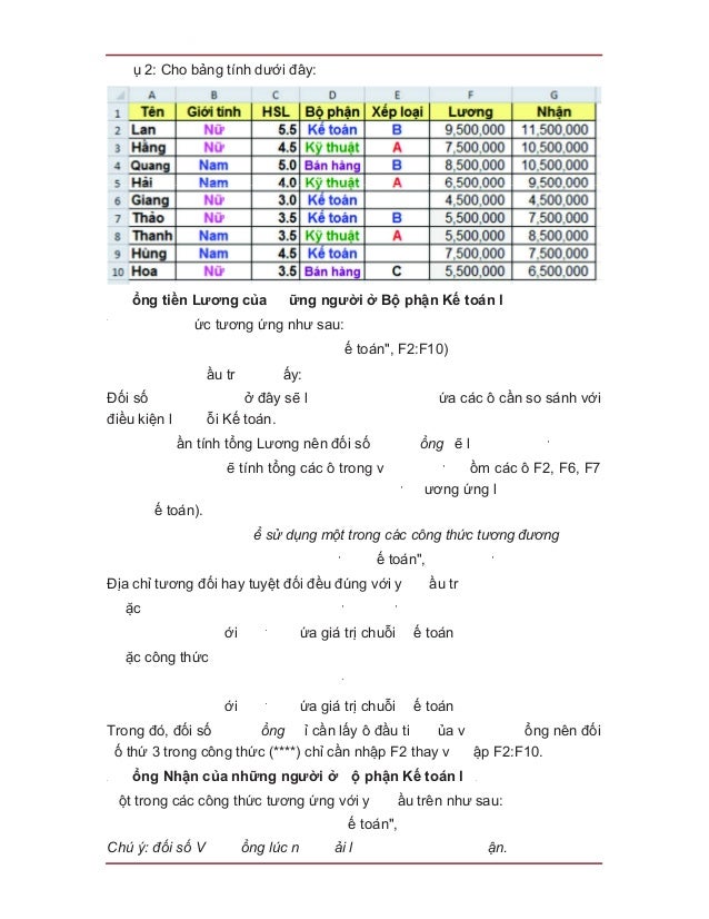 Bai Giang Ung Dung Excel 10 Tap 2