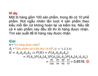 Ví dụ
Một lô hàng gồm 100 sản phẩm, trong đó có 10 phế
phẩm. Rút ngẫu nhiên lần lượt 4 sản phẩm theo
kiểu mỗi lần rút không hoàn lại và kiểm tra. Nếu tất
cả 4 sản phẩm này đều tốt thì lô hàng được nhận.
Tìm xác suất để lô hàng này được nhận.
Giải
H = “Lô hàng được nhận”,
= “Sản phẩm rút ở lần thứ i là tốt”,
0,6516. 
 