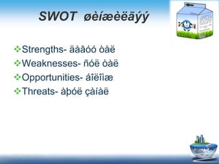 SWOT ??????
?Strengths- ?? ?
?Weaknesses- ?? ?
?Opportunities- ????
?Threats- ?? ??
 
