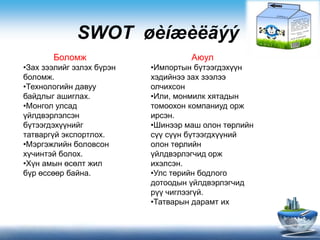 SWOT ??????
ݧާ
?ѧ ٧ݧڧۧ ٧ݧ ?
ҧݧާ.
?֧ߧݧԧڧۧ էѧӧ
ҧѧۧէݧ ѧڧԧݧѧ.
?ߧԧ ݧѧ
?ۧݧէӧݧݧ
?ԧէ??ߧڧۧ
ѧӧѧ? ܧݧ.
?ԧاݧڧۧ ҧݧӧ
?ڧߧ ҧݧ.
?? ѧާ ??ݧ اڧ
? ??? ҧѧۧߧ.

?ާ ?ԧէ??
էڧۧߧ ٧ѧ ٧ݧ
ݧڧ
?ݧ, ާߧާڧݧ ѧէ
ާ ܧާѧߧڧ 
ڧ.
?ڧߧ ާѧ ݧ ?ݧڧۧ
?? ?? ?ԧէ??ߧڧ
ݧ ?ݧڧۧ
?ۧݧէӧݧԧڧ 
ڧݧ.
?ݧ ?ڧۧ ҧէݧԧ
էէ ?ۧݧէӧݧԧڧ
?? ڧԧݧ?.
?ѧӧѧ էѧѧާ ڧ
 