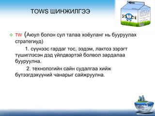TOWS 
? W ( ҧݧ  ѧݧѧ קݧѧߧ ߧ ҧݧѧ
ѧ֧ԧڧ)
1. ??ߧ ԧѧէѧ , է, ݧѧܧ ٧ԧ
?ڧԧݧ է ?ۧݧէӧ ҧݧӧ ٧ѧէѧݧѧ
ҧݧߧ.
2. ֧ߧݧԧڧۧ ѧۧ էѧݧԧѧ ڧۧ
?ԧէ??ߧڧ ѧߧѧ ѧۧاݧߧ.
 