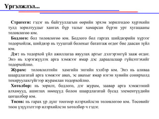 Үргэлжлэл...

  Стратеги: гэдэг нь байгууллагын өөрийн эрхэм зорилгодоо хүрэхийн
 тулд зорилтуудыг хангах бүр талыг хамарсан бүрэн урт хугацааны
 төлөвлөгөө юм.
  Бодлого: бол төлөвлөгөө юм. Бодлого бол гаргах шийдвэрийн хүрээг
 тодорхойлж, шийдвэр нь тууштай болохыг бататгаж өгдөг бие даасан зүйл
 юм.
  Дэг: нь тодорхой үйл ажиллагаа явуулах аргыг дэлгэрэнгүй зааж өгдөг.
 Энэ нь хэрэгжүүлэх арга хэмжээг ямар дэс дараалалаар гүйцэтгэхийг
 тодорхойлно.
  Журам: төлөвлөлтийн хамгийн энгийн хэлбэр юм. Энэ нь аливаа
 шаардлагатай арга хэмжээг авах, эс авахыг ямар нэгэн хувийн сонирхолд
 тохируулахгүйгээр журамлан тодорхойлно.
  Хөтөлбөр: нь эорилт, бодлого, дэг журам, заавар арга хэмжээний
 алхамууд, ашиглах нөөцүүд болон шаардлагатай бусад элементүүдийн
 цогцолбор юм.
  Төсөв: нь гарах үр дүнг тоогоор илэрхийлсэн төлөвлөгөө юм. Төсөвийг
 тоон үзүүлэлтээр илэрхийлсэн хөтөлбөр ч гэдэг.
 