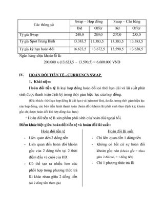 Các thông số
Swap – Hợp đồng Swap – Cân bằng
Bid Offer Bid Offer
Tỷ giá Swap 240,0 289,0 207,0 255,0
Tỷ giá SpotTrung Bình 13.383,5 13.383,5 13.383,5 13.383,5
Tỷ giá kỳ hạn hoán đổi 16.623,5 13.672,5 13.590,5 13.638,5
Ngân hàng chịu khoản lỗ là:
200.000 x (13.623,5 – 13.590,5) = 6.600.000 VND
IV. HOÁN DỔI TIỀN TỆ - CURRENCYSWAP
1. Khái niệm
Hoán đổi tiền tệ là loại hợp đồng hoán đổi có thời hạn dài và lãi suất phát
sinh được thanh toán định kỳ trong thời gian hiệu lực của hợp đồng.
(Giải thích: thời hạn hợp đồng là dài hạn (vài năm trở lên), do đó, trong thời gian hiệu lực
của hợp đồng, các bên tiến hành thanh toán (hoán đổi) khoản lãi phát sinh theo định kỳ; khoản
gốc chỉ được hoán đổi khi hợp đồng đáo hạn.)
Hoán đổitiền tệ là sản phẩm phái sinh của hoán đổi ngoại hối.
Điểm khác biệt giữa hoán đổi tiền tệ và hoán đổi lãi suất:
Hoán đổi tiền tệ
- Liên quan đến 2 đồng tiền
- Liên quan đến hoán đổi khoản
gốc của 2 đồng tiền tại 2 thời
điểm đầu và cuối của HĐ
- Có thể tạo ra nhiều hơn các
phối hợp trong phương thức trả
lãi khác nhau giữa 2 dồng tiền
(có 2 đồng tiền tham gia)
Hoán đổi lãi suất
- Chỉ liên quan đến 1 đồng tiền
- Không có bất cứ sự hoán đổi
khoản gốc nào (khoản gốc = nhau
giữa 2 đối tác, = 1 đồng tiền)
- Chỉ 1 phương thức trả lãi
 