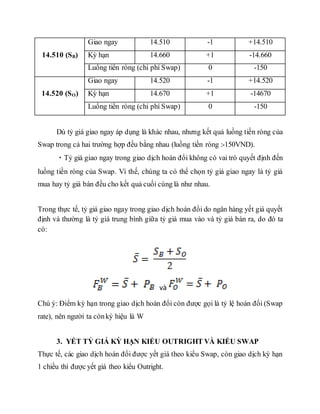 14.510 (SB)
Giao ngay 14.510 -1 +14.510
Kỳ hạn 14.660 +1 -14.660
Luồng tiền ròng (chi phí Swap) 0 -150
14.520 (SO)
Giao ngay 14.520 -1 +14.520
Kỳ hạn 14.670 +1 -14670
Luồng tiền ròng (chi phí Swap) 0 -150
Dù tỷ giá giao ngay áp dụng là khác nhau, nhưng kết quả luồng tiền ròng của
Swap trong cả hai trường hợp đều bằng nhau (luồng tiền ròng :-150VND).
Tỷ giá giao ngay trong giao dịch hoán đổi không có vai trò quyết định đến
luồng tiền ròng của Swap. Vì thế, chúng ta có thể chọn tỷ giá giao ngay là tỷ giá
mua hay tỷ giá bán đều cho kết quả cuối cùng là như nhau.
Trong thực tế, tỷ giá giao ngay trong giao dịch hoán đổi do ngân hàng yết giá quyết
định và thường là tỷ giá trung bình giữa tỷ giá mua vào và tỷ giá bán ra, do đó ta
có:
và
Chú ý: Điểm kỳ hạn trong giao dịch hoán đổi còn được gọi là tỷ lệ hoán đổi (Swap
rate), nên người ta cònký hiệu là W
3. YẾT TỶ GIÁ KỲ HẠN KIỂU OUTRIGHT VÀ KIỂU SWAP
Thực tế, các giao dịch hoán đổi được yết giá theo kiểu Swap, còn giao dịch kỳ hạn
1 chiều thì được yết giá theo kiểu Outright.
 