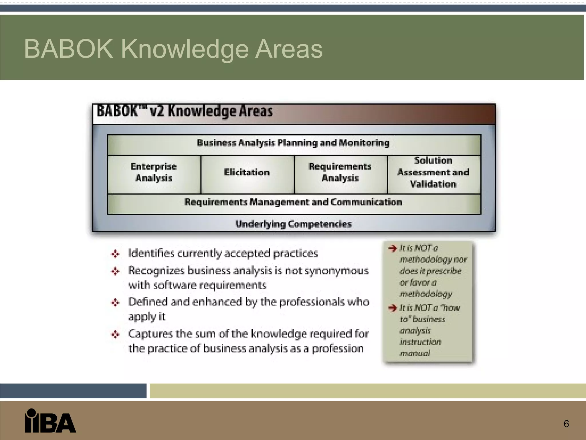 6
BABOK Knowledge Areas
 