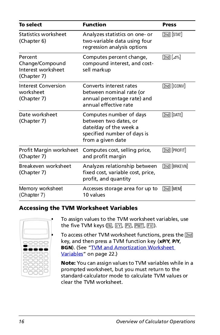 Free Worksheet Compound Interest Worksheets baiiplus guidebook en calculator operations 15 20 to select function pressstatistics worksheet