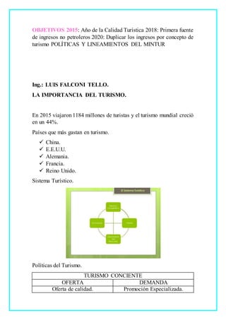 OBJETIVOS 2015: Año de la Calidad Turística 2018: Primera fuente
de ingresos no petroleros 2020: Duplicar los ingresos por concepto de
turismo POLÍTICAS Y LINEAMIENTOS DEL MINTUR
Ing.: LUIS FALCONI TELLO.
LA IMPORTANCIA DEL TURISMO.
En 2015 viajaron1184 millones de turistas y el turismo mundial creció
en un 44%.
Países que más gastan en turismo.
 China.
 E.E.U.U.
 Alemania.
 Francia.
 Reino Unido.
Sistema Turístico.
Políticas del Turismo.
TURISMO CONCIENTE
OFERTA DEMANDA
Oferta de calidad. Promoción Especializada.
 