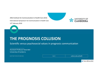 THE PROGNOSIS COLLISION
Scientific versus psychosocial values in prognosis communication
Assistant Professor Kasia Bail
University of Canberra
ANU Institute for Communication in Health Care (ICH)
International Symposium For Communication in Health Care
13th February 2018
 