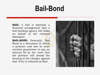 Bail Money