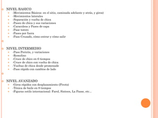  NIVEL BASICO
 -Movimientos Básicos: en el sitio, caminada adelante y atrás, y giros)
 -Movimientos laterales
 -Separación y vuelta de chica
 -Paseo de chica y sus variaciones
 -Caracoleos y Pases de capa
 -Pase torero
 -Pases por fuera
 -Paso Cruzado, cómo entrar y cómo salir

 NIVEL INTERMEDIO
 -Paso Pericón, y variaciones
 -Remolino
 -Cruce de chico en 6 tiempos
 -Cruce de chico con vuelta de chica
 -Vueltas de chica desde promenade
 -Paso rápido con cambios de lado

 NIVEL AVANZADO
 -Giros rápidos con desplazamiento (Pivots)
 -Ténica de baile en 8 tiempos
 -Figuras estilo internacional: Farol, Sixteen, La Passe, etc...
 