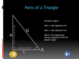 Parts of a Triangle

           Consider angle A

           Side a- side opposite of A

           Side c- side adjacent to A

           Side b- the hypotenuse
           (always opposite of the 90
           degree angle)
 
