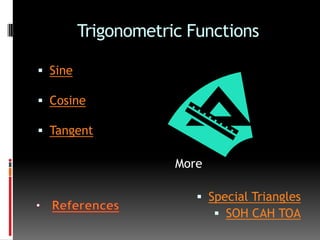 Trigonometric Functions

 Sine

 Cosine

 Tangent

                     More

                         Special Triangles
                            SOH CAH TOA
 