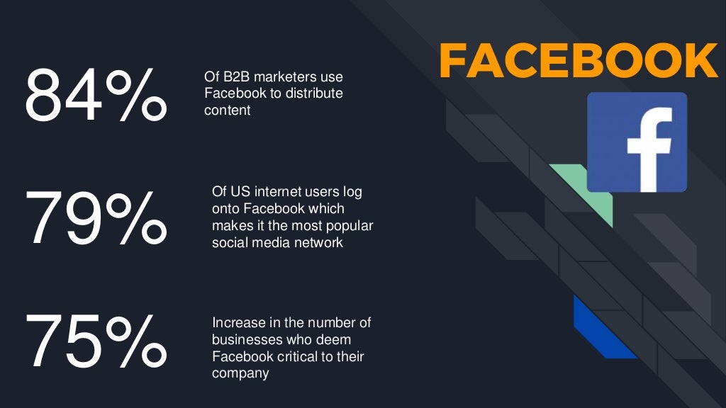 Bailey Hack B2B Social Media Statistics And Strategy Bailey Hack B2B Social Media Statistics And Strategy