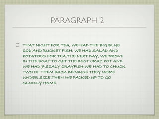PARAGRAPH 2

THAT NIGHT FOR TEA, WE HAD THE BIG BLUE
COD AND BUCKET FISH. WE HAD SALAD AND
POTATOES FOR TEA.THE NEXT DAY, WE DROVE
IN THE BOAT TO GET THE BEST CRAY POT AND
WE HAD 7 SCALY CRAYFISH.WE HAD TO CHUCK
TWO OF THEM BACK BECAUSE THEY WERE
UNDER SIZE.THEN WE PACKED UP TO GO
SLOWLY HOME.
 