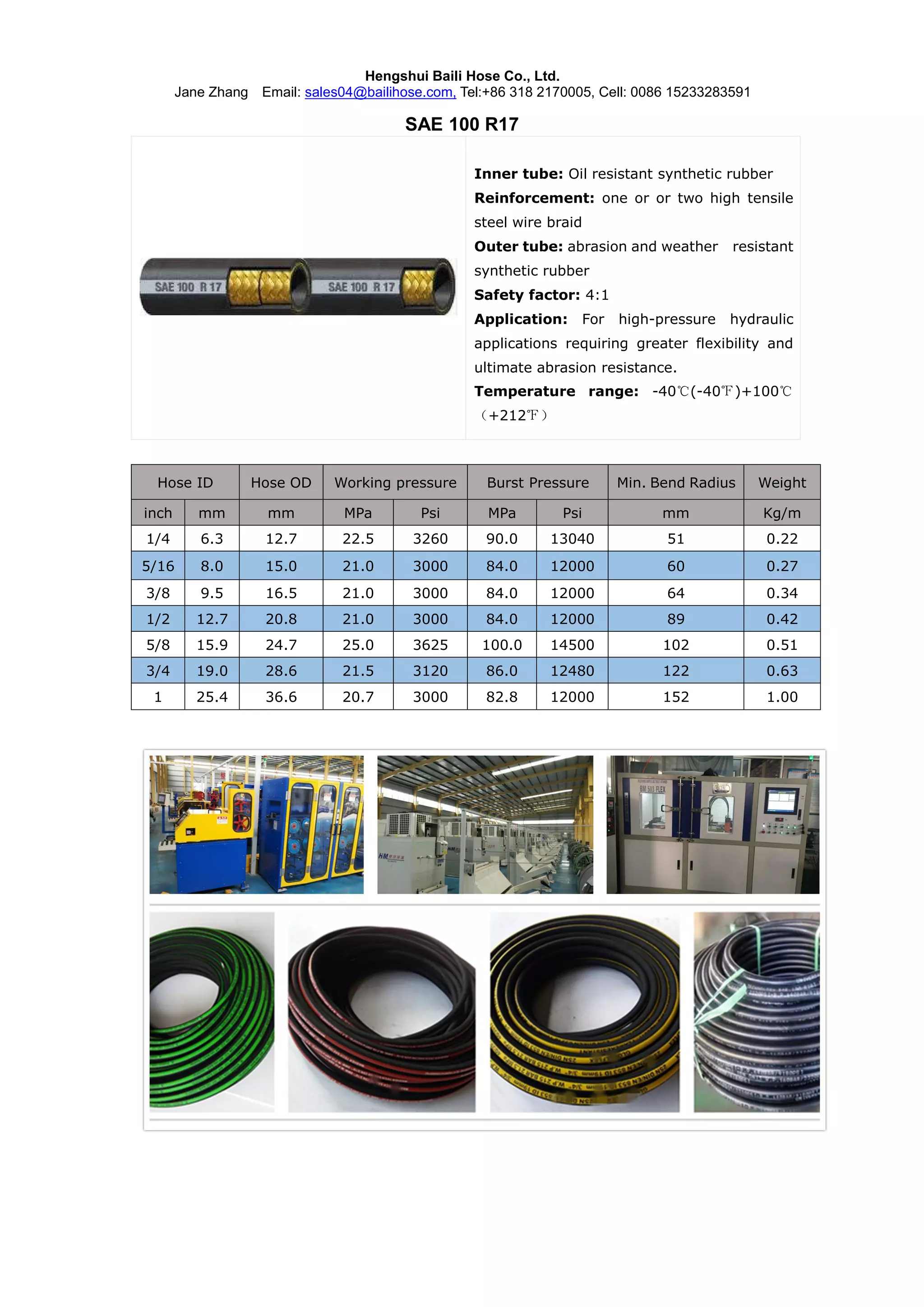 Baili hose r17 | PDF