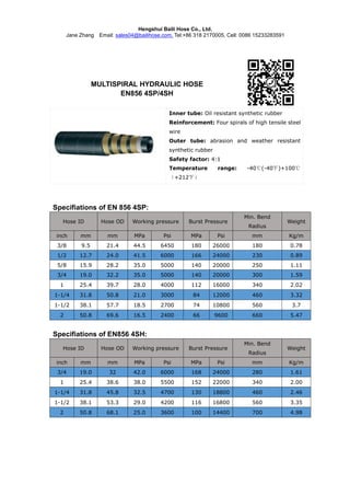 Hengshui Baili Hose Co., Ltd.
Jane Zhang Email: sales04@bailihose.com, Tel:+86 318 2170005, Cell: 0086 15233283591
MULTISPIRAL HYDRAULIC HOSE
EN856 4SP/4SH
Inner tube: Oil resistant synthetic rubber
Reinforcement: Four spirals of high tensile steel
wire
Outer tube: abrasion and weather resistant
synthetic rubber
Safety factor: 4:1
Temperature range: -40℃(-40℉)+100℃
（+212℉）
Specifiations of EN 856 4SP:
Hose ID Hose OD Working pressure Burst Pressure
Min. Bend
Radius
Weight
inch mm mm MPa Psi MPa Psi mm Kg/m
3/8 9.5 21.4 44.5 6450 180 26000 180 0.78
1/2 12.7 24.0 41.5 6000 166 24000 230 0.89
5/8 15.9 28.2 35.0 5000 140 20000 250 1.11
3/4 19.0 32.2 35.0 5000 140 20000 300 1.59
1 25.4 39.7 28.0 4000 112 16000 340 2.02
1-1/4 31.8 50.8 21.0 3000 84 12000 460 3.32
1-1/2 38.1 57.7 18.5 2700 74 10800 560 3.7
2 50.8 69.6 16.5 2400 66 9600 660 5.47
Specifiations of EN856 4SH:
Hose ID Hose OD Working pressure Burst Pressure
Min. Bend
Radius
Weight
inch mm mm MPa Psi MPa Psi mm Kg/m
3/4 19.0 32 42.0 6000 168 24000 280 1.61
1 25.4 38.6 38.0 5500 152 22000 340 2.00
1-1/4 31.8 45.8 32.5 4700 130 18800 460 2.46
1-1/2 38.1 53.3 29.0 4200 116 16800 560 3.35
2 50.8 68.1 25.0 3600 100 14400 700 4.98
 