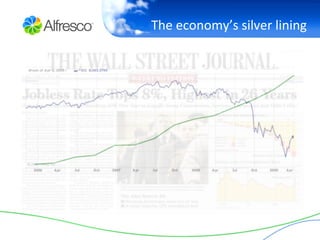Helipad hedges to cut... 