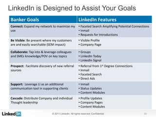 LinkedIn is Designed to Assist Your Goals
Banker Goals                                           LinkedIn Features
Connect: Expand my network to maximize my              • Faceted Search Amplifying Potential Connections
use                                                    • Inmail
                                                       • Requests for Introductions
Be Visible: Be present where my customers              • Visible Profile
are and easily searchable (SEM impact)                 • Company Page

Collaborate: Tap into & leverage colleagues            • Groups
and SMEs knowledge/POV on key topics                   • LinkedIn Today
                                                       • LinkedIn Signal
Prospect: Facilitate discovery of new referral         • Referral from 1st Degree Connections
sources                                                • Inmail
                                                       • Faceted Search
                                                       • Direct Ads
Support: Leverage LI as an additional                  • Inmail
communication tool in supporting clients               • Status Updates
                                                       • Content Modules
Cascade: Distribute Company and individual             • Profile Updates
Thought leadership                                     • Company Pages
                                                       • Content Modules
                              © 2011 LinkedIn. All rights reserved. Confidential                    20
 