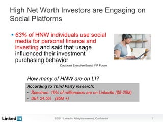 High Net Worth Investors are Engaging on
Social Platforms

 63% of HNW individuals use social
  media for personal finance and
  investing and said that usage
  influenced their investment
  purchasing behavior
                        Corporate Executive Board, VIP Forum




     How many of HNW are on LI?
     According to Third Party research:
     • Spectrum: 19% of millionaires are on LinkedIn ($5-25M)
     • SEI: 24.5% ($5M +)



                   © 2011 LinkedIn. All rights reserved. Confidential   7
 