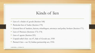 SAMIUDDIN__ CONTRACT II
Kinds of lien
• Lien of a finder of goods (Section 168)
• Particular lien of bailee (Section 170)
• General lien of bankers, factors, wharfingers, attorneys and policy brokers (Section 171)
• Lien of Pawnees (Sections 173; 174)
• Lien of agents (Section 221)
• Unpaid seller’s lien- sec 47, Sale of Goods act, 1930
• Partner’s lien – sec 52, Indian partnership act, 1932.
 