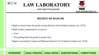 LAW LABORATORY
www.lawlaboratory.in
…………where legal minds generate
• Right to receive back the goods in time [Section 160 of Indian Contract Act, 1872].
• Right to take compensation, in case of –
~~ Loss.
~~ Not getting back the goods in proper time..
• Right to rescind the Contract of Bailment [Section 153 of Indian Contract Act, 1872].
RIGHTS OF BAILOR
INTERNSHIP LEGAL UPDATES LEGAL NOTES QUESTION BANK COMPETITIONS
 