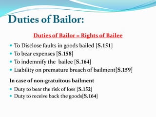 Duties of Bailor = Rights of Bailee
 To Disclose faults in goods bailed [ ]
 To bear expenses [ ]
 To indemnify the bailee [ ]
 Liability on premature breach of bailment[ ]
In case of non-gratuitous bailment
 Duty to bear the risk of loss [ ]
 Duty to receive back the goods[ ]
 