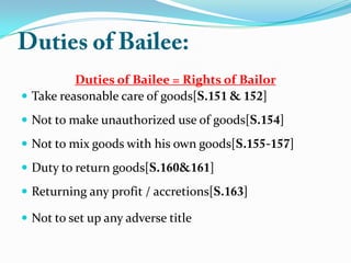 Duties of Bailee = Rights of Bailor
 Take reasonable care of goods[ ]
 Not to make unauthorized use of goods[ ]
 Not to mix goods with his own goods[ ]
 Duty to return goods[ ]
 Returning any profit / accretions[ ]
 Not to set up any adverse title
 