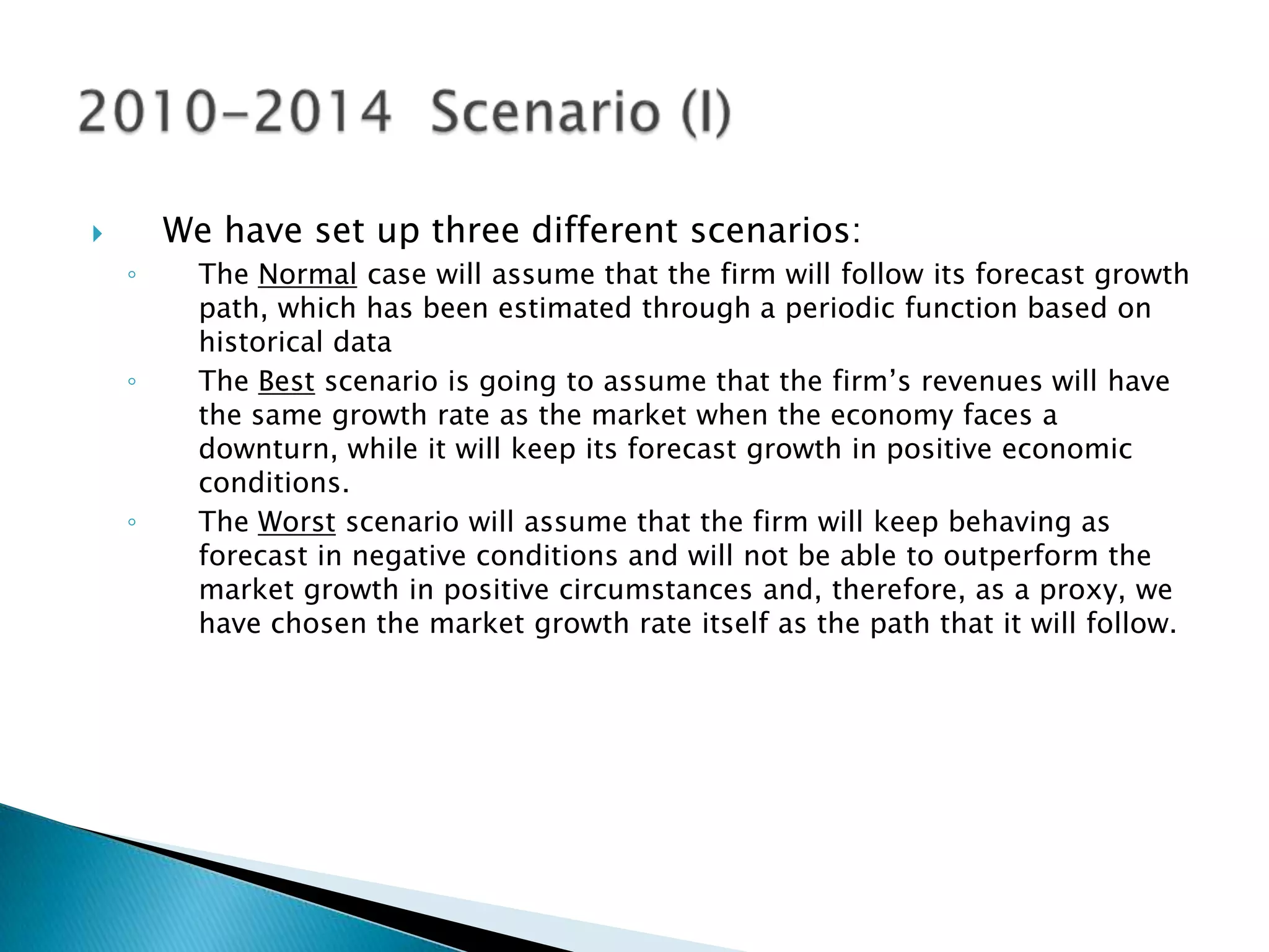        We have set up three different scenarios:
    ◦     The Normal case will assume that the firm will follow its forecast growth
          path, which has been estimated through a periodic function based on
          historical data
    ◦     The Best scenario is going to assume that the firm’s revenues will have
          the same growth rate as the market when the economy faces a
          downturn, while it will keep its forecast growth in positive economic
          conditions.
    ◦     The Worst scenario will assume that the firm will keep behaving as
          forecast in negative conditions and will not be able to outperform the
          market growth in positive circumstances and, therefore, as a proxy, we
          have chosen the market growth rate itself as the path that it will follow.
 