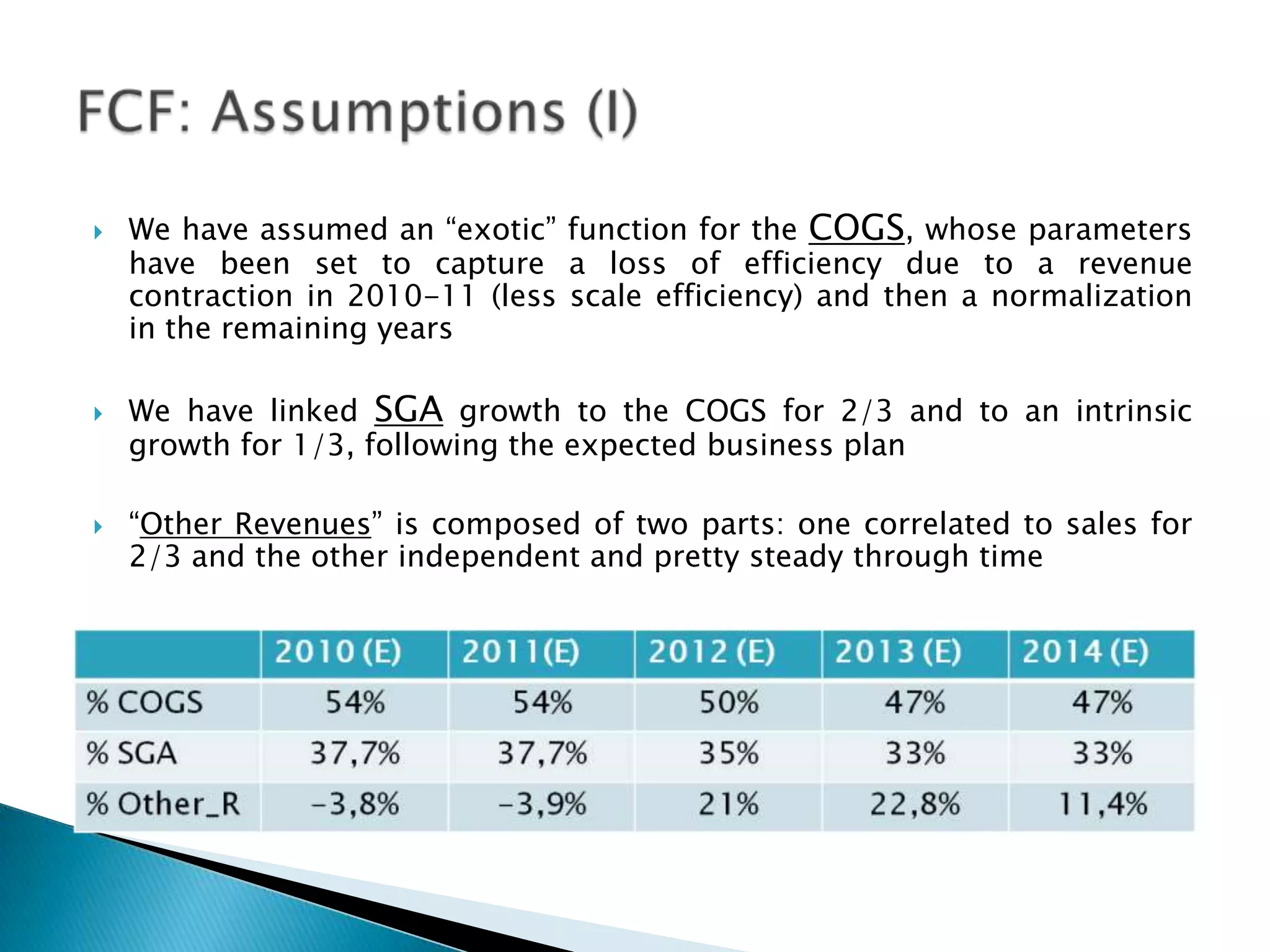    We have assumed an “exotic” function for the COGS, whose parameters
    have been set to capture a loss of efficiency due to a revenue
    contraction in 2010-11 (less scale efficiency) and then a normalization
    in the remaining years

   We have linked SGA growth to the COGS for 2/3 and to an intrinsic
    growth for 1/3, following the expected business plan

   “Other Revenues” is composed of two parts: one correlated to sales for
    2/3 and the other independent and pretty steady through time
 
