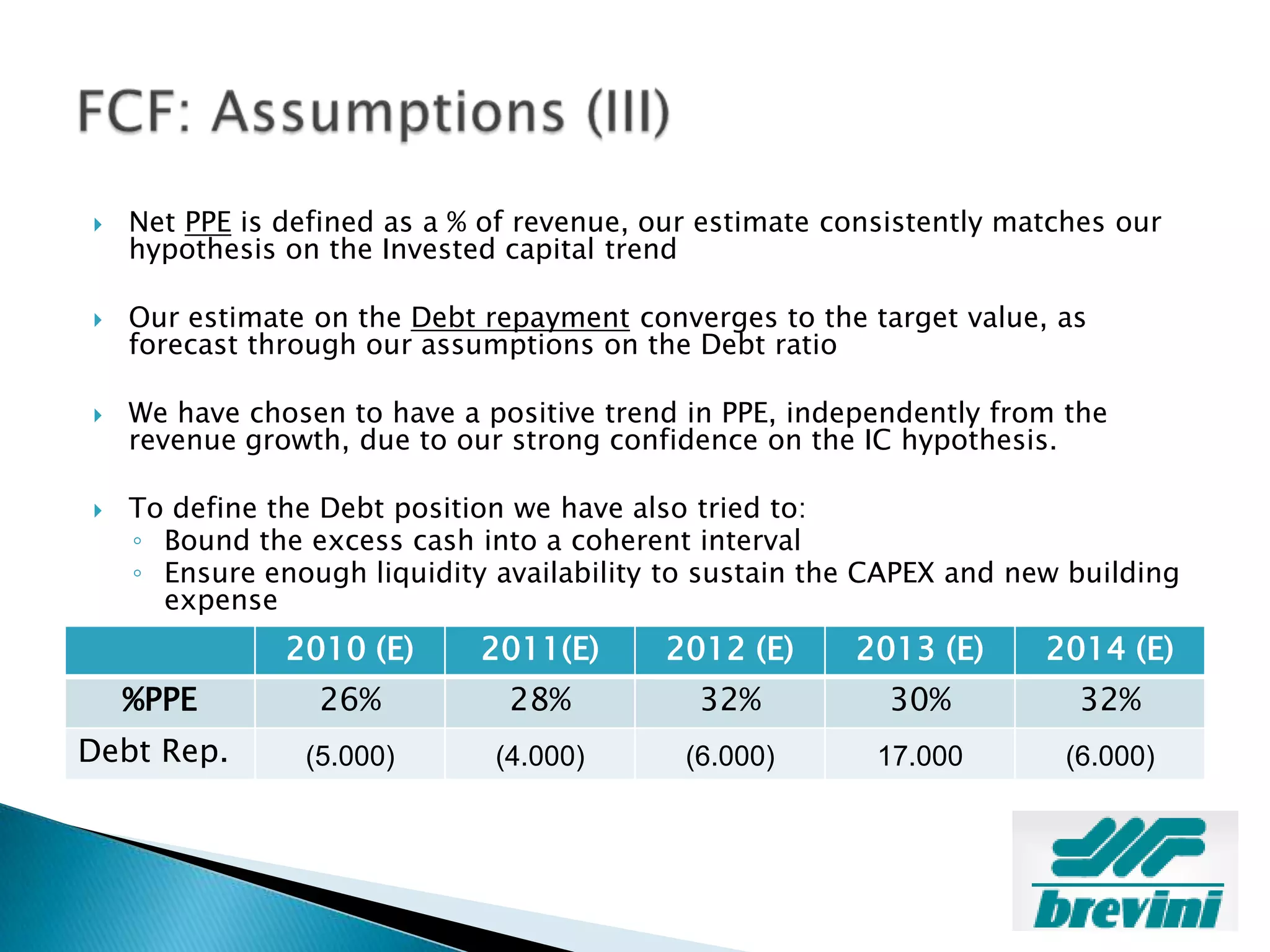    Net PPE is defined as a % of revenue, our estimate consistently matches our
    hypothesis on the Invested capital trend

   Our estimate on the Debt repayment converges to the target value, as
    forecast through our assumptions on the Debt ratio

   We have chosen to have a positive trend in PPE, independently from the
    revenue growth, due to our strong confidence on the IC hypothesis.

   To define the Debt position we have also tried to:
    ◦ Bound the excess cash into a coherent interval
    ◦ Ensure enough liquidity availability to sustain the CAPEX and new building
      expense
               2010 (E)      2011(E)      2012 (E)      2013 (E)      2014 (E)
    %PPE         26%           28%           32%           30%           32%
Debt Rep.       (5.000)       (4.000)       (6.000)       17.000        (6.000)
 