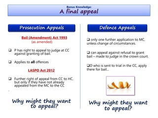 Bonus Knowledge:
A final appeal
Bail (Amendment) Act 1993
(as amended)
 P has right to appeal to judge at CC
against granting of bail.
 Applies to all offences
LASPO Act 2012
 Further right of appeal from CC to HC,
but only if they have not already
appealed from the MC to the CC
.
Why might they want
to appeal?
 only one further application to MC,
unless change of circumstances.
 can appeal against refusal to grant
bail – made to judge in the crown court.
D who is sent to trial in the CC, apply
there for bail...
Why might they want
to appeal?
Prosecution Appeals Defence Appeals
 