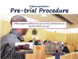 English Legal System:
Pre-trial Procedure
What happens before you go to trial, and how do we
decide where you go?
Or
 