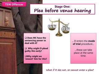 ... D enters the mode
of trial procedure...
…these can take
place at the same
time.
 Does MC have the
sentencing power to
deal with it?
 Why might D plead
guilty this early?
Why might we
‘reward’ him for this?
TEW Offences
Stage One:
Plea before venue hearing
What if D des not, or cannot enter a plea?
 