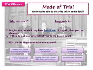 Mode of Trial
You must be able to describe this in some detail.
Who can use it?
What do the Magistrates take into account?
Purpose is to...
representations from the
prosecution and the defence
the nature of the case
[complexities]
the seriousness of the offencewhether their sentencing
powers are sufficient
Following the Criminal Justice Act
2003, D’s previous convictions.
any other relevant
circumstances
TEW Offences
 Magistrates decide if they have jurisdiction. If they do, then you can
choose…
 If they do not, you automatically go to the Crown Court.
 