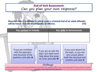Describe how it is decided in which court a criminal trial of an adult offender
will be heard. Include all categories of offence. [18]
End of Unit Assessment:
Can you plan your own response?
Key content to include: Key skills to demonstrate:
If you are confident
with the approach,
and structure of the
question, pick plan A
If you are ok with the
topic, but need some
help about the areas
to cover, pick plan B
If you were absent for
the topic, or you are
very unsure about
both the structure and
content, pick plan C
Challenge:
Look at the article on the proposed Mode of trial bill. How would it affect the current operation? Do you think it would
provide a more appropriate response?
 